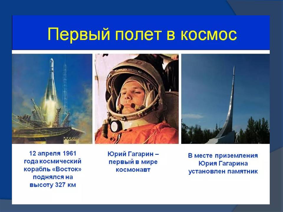 Первый полет в космос человека проект